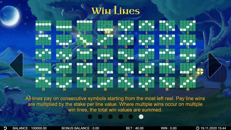 Линии ставок