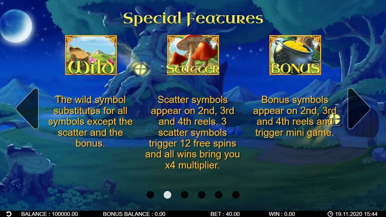 Игровые символы слота