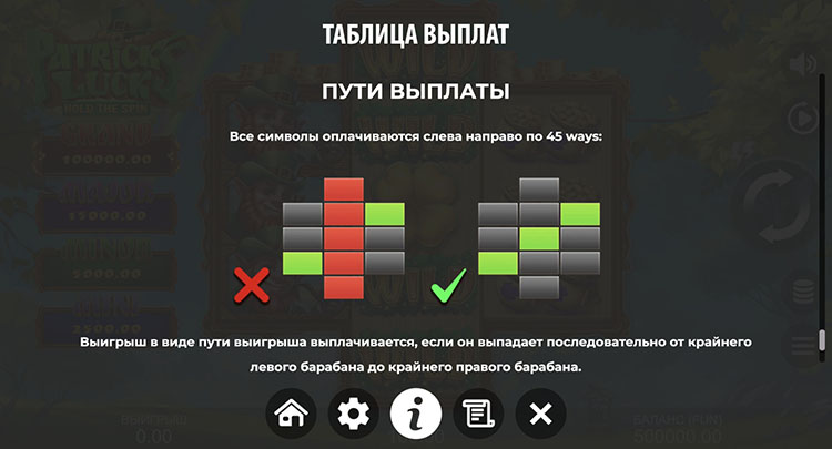 Пути выигрыша