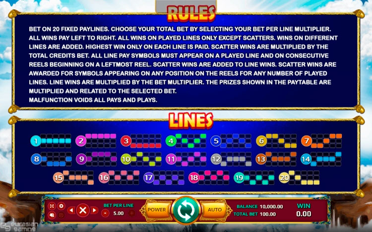 Линии ставок