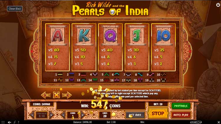 Игровые символы