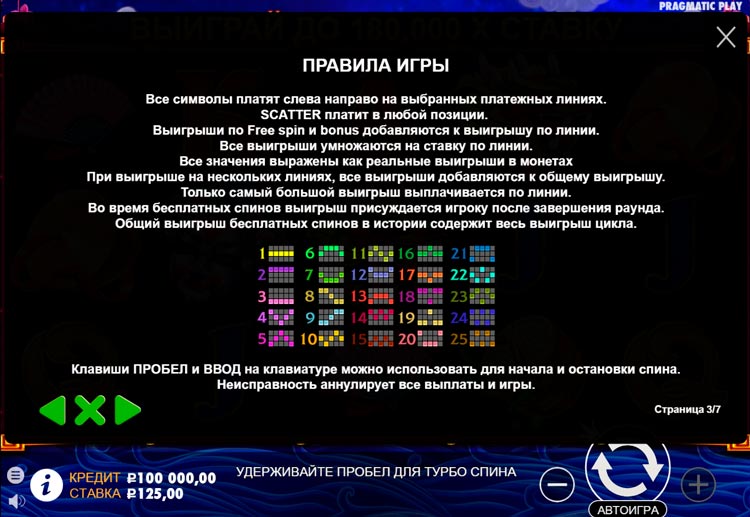 Линии ставок