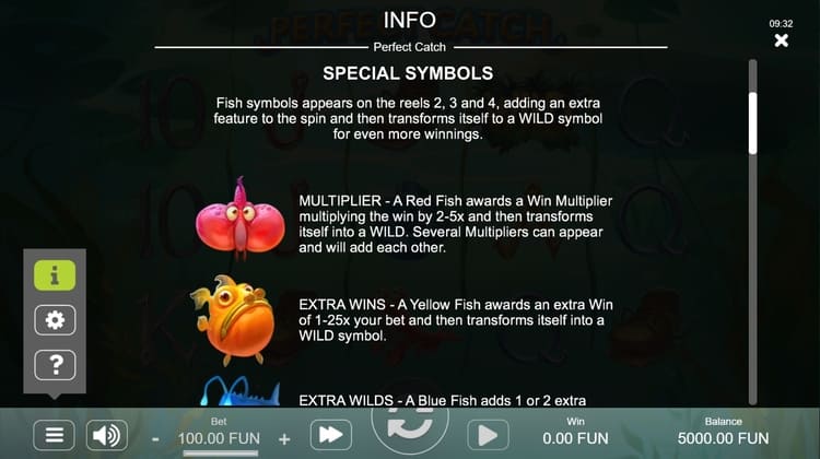 Игровые символы слота