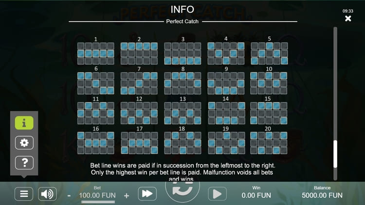 Линии ставок