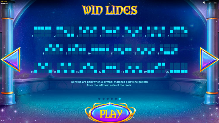 Линии ставок