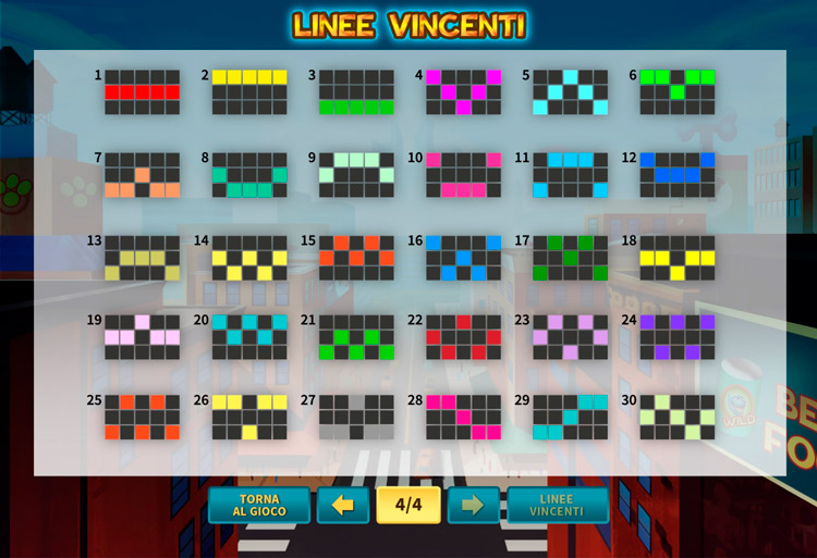 Линии ставок