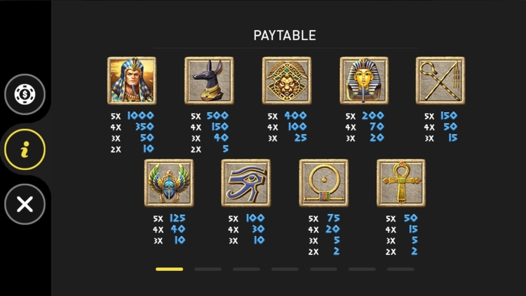 Таблица выплат