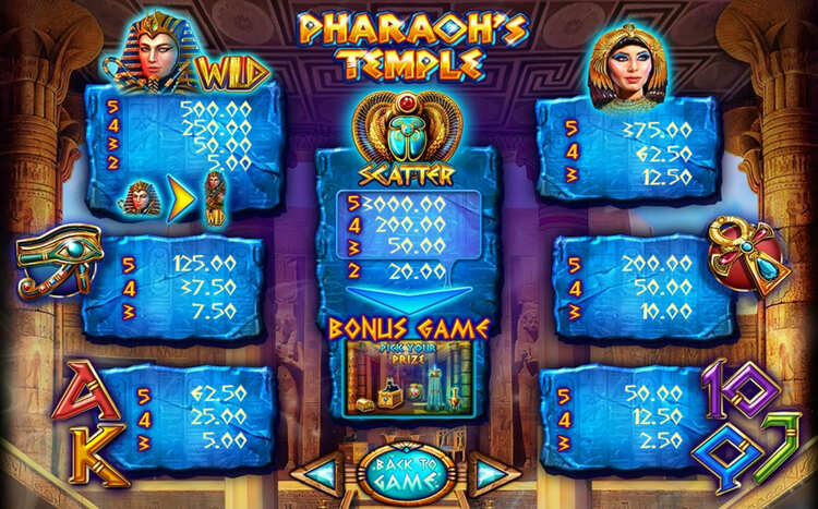 Выплаты в автомате