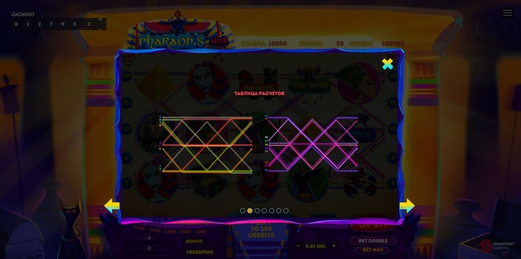 Линии выплат