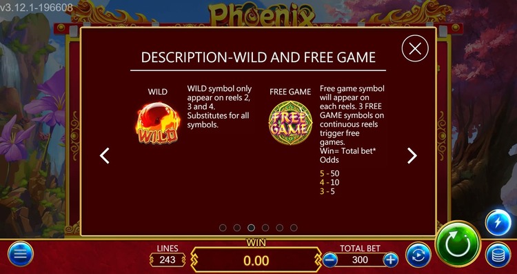 Игровые символы слота