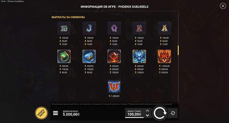 Выплаты в автомате