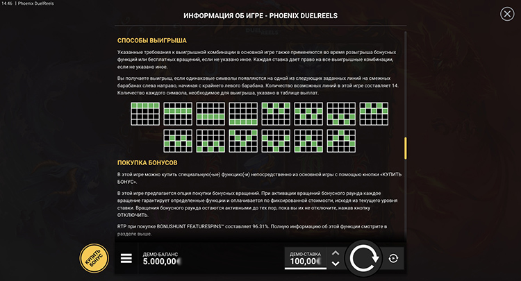 Линии выплат