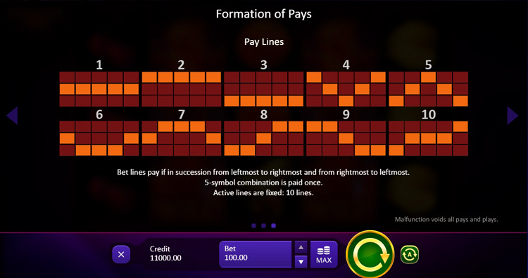 Линии ставок