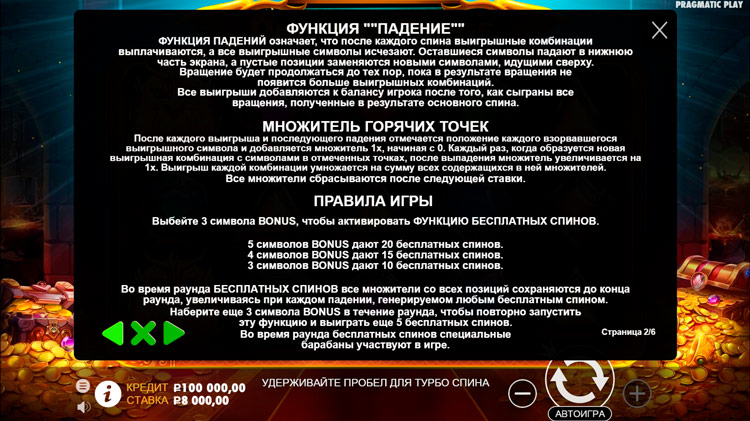 Правила видеослота