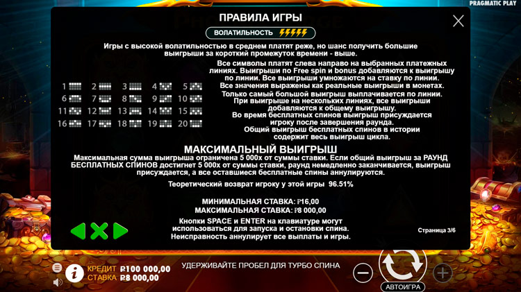 Линии ставок