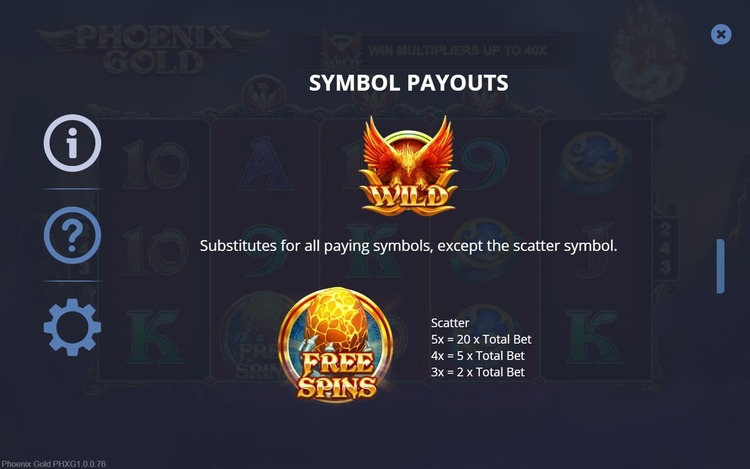 Вайлд и Скаттер