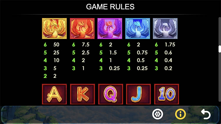 Выплаты в автомате