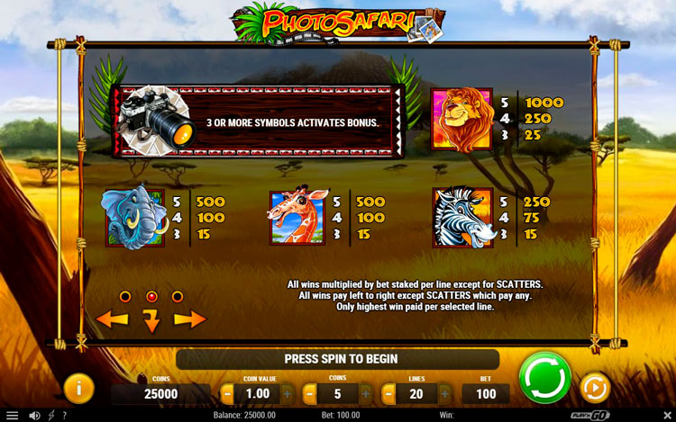 Таблица выплат