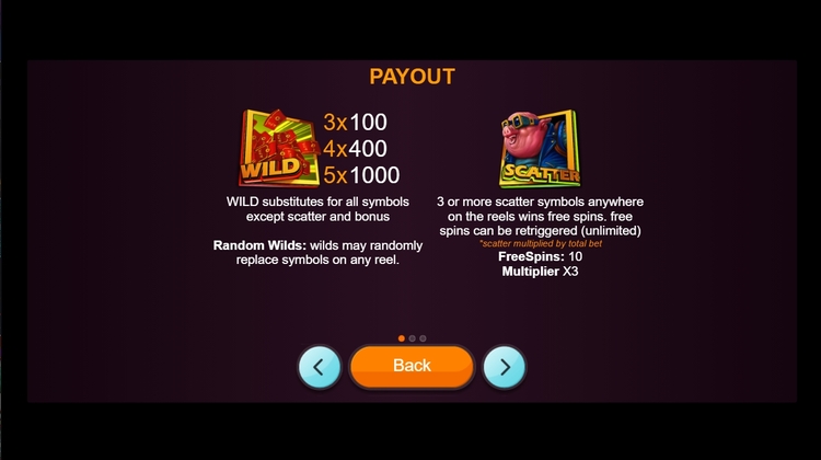 Игровые символы слота