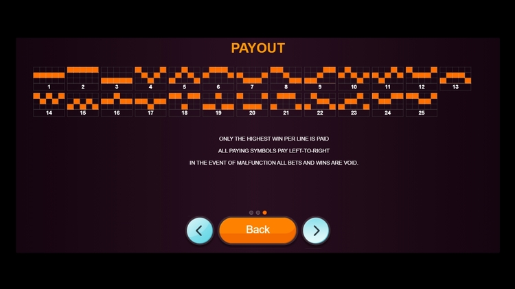 Ставка на линию