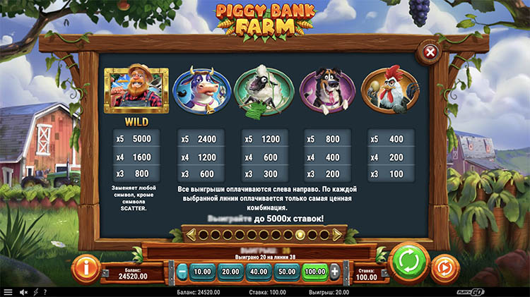 Таблица выплат