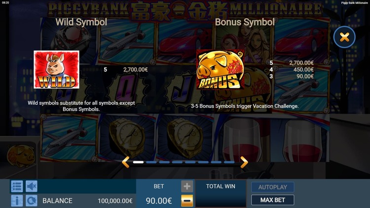 Игровые символы слота