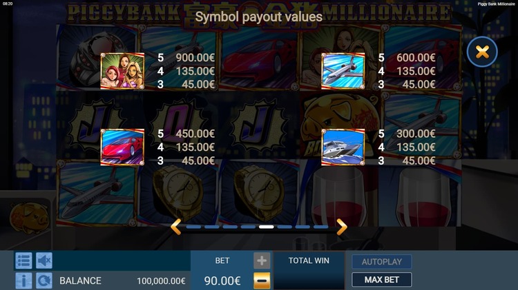 Значения символа