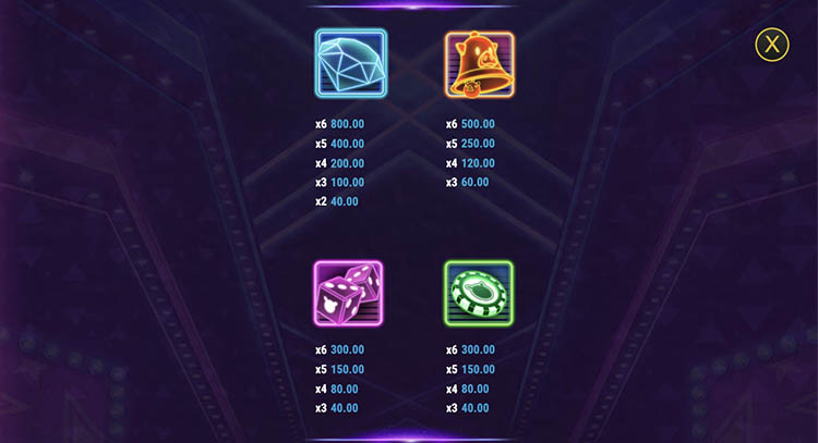 Значения символа