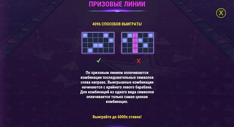 Способы выигрыша