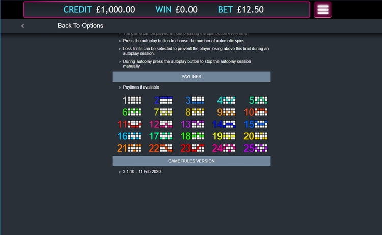 Линии ставок