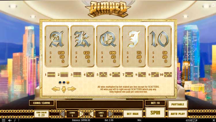 Игровые символы