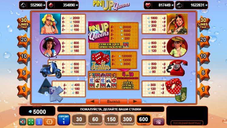 Таблица выплат