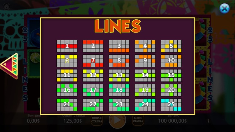 Линии ставок