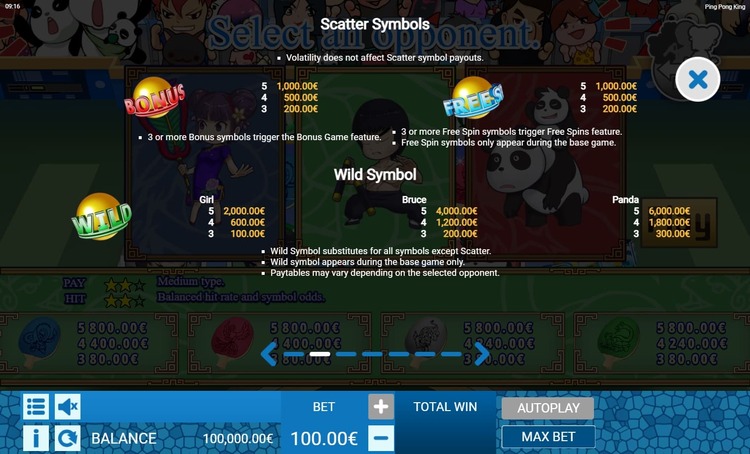 Игровые символы автомата