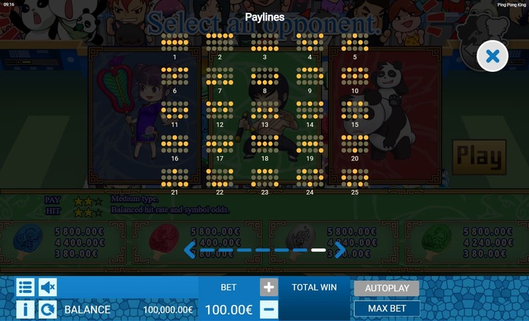 Линии ставок