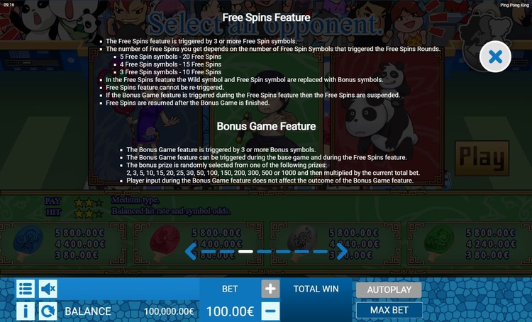 Правила видеослота