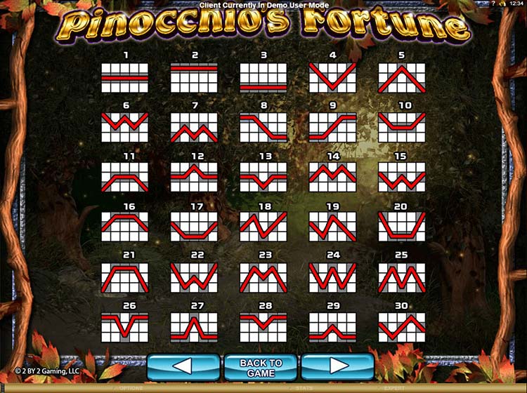 Линии ставок