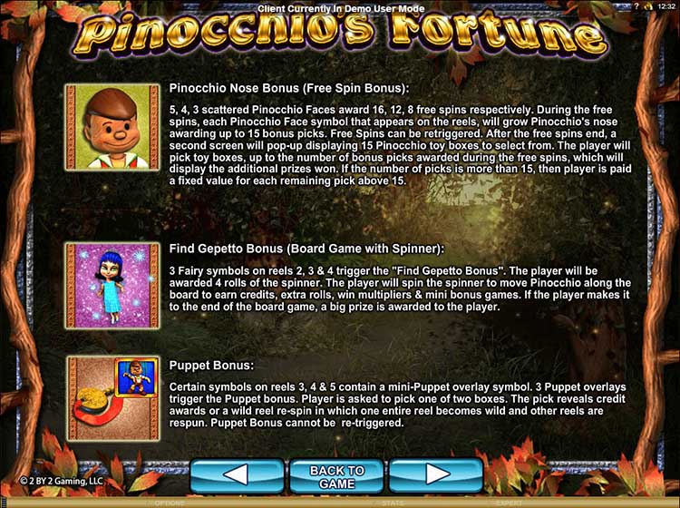 Игровые символы слота