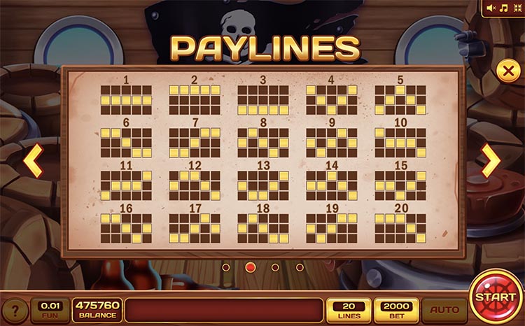 Ставка на линию