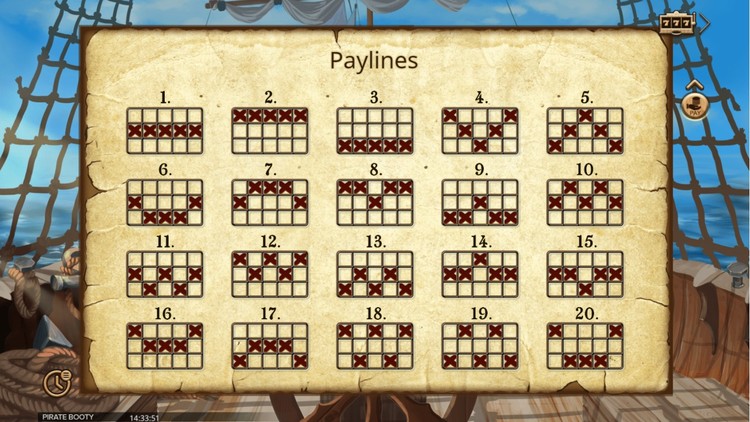 Линии выплат