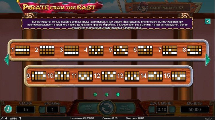 Линии выплат