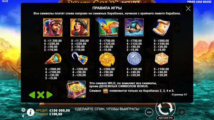 Таблица выплат