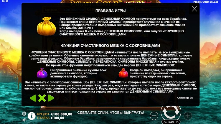 Игровые символы слота