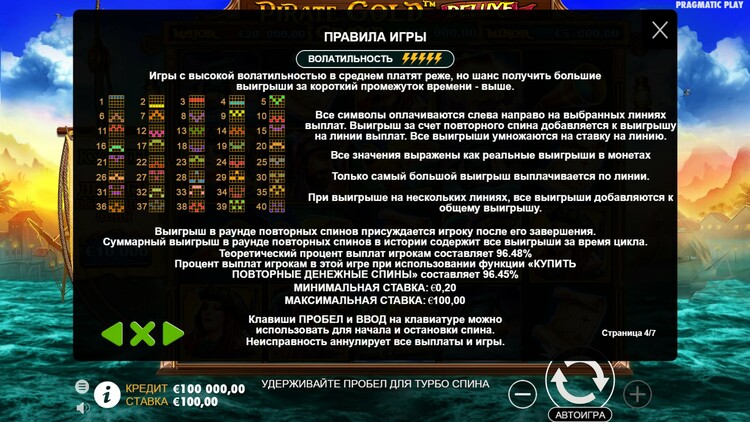 Линии ставок