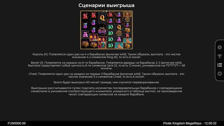 Линии ставок