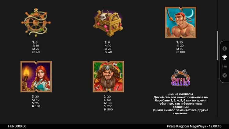 Таблица выплат