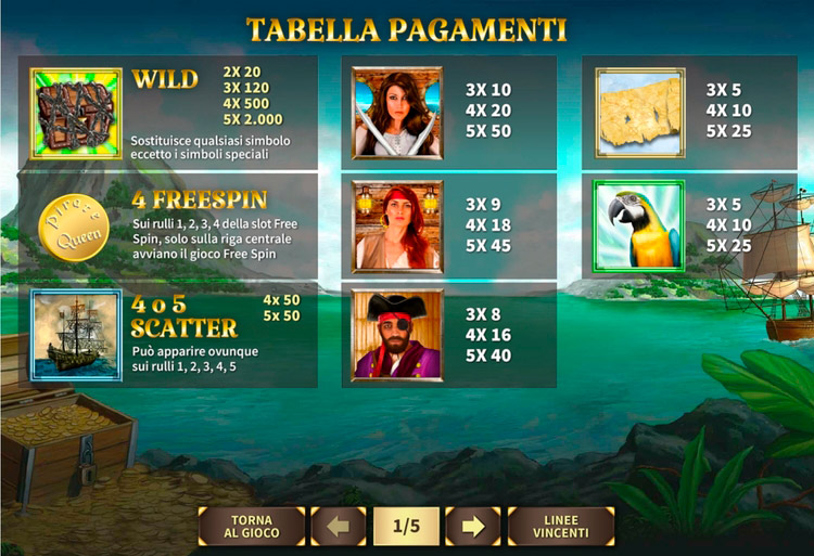 Стандартные символы