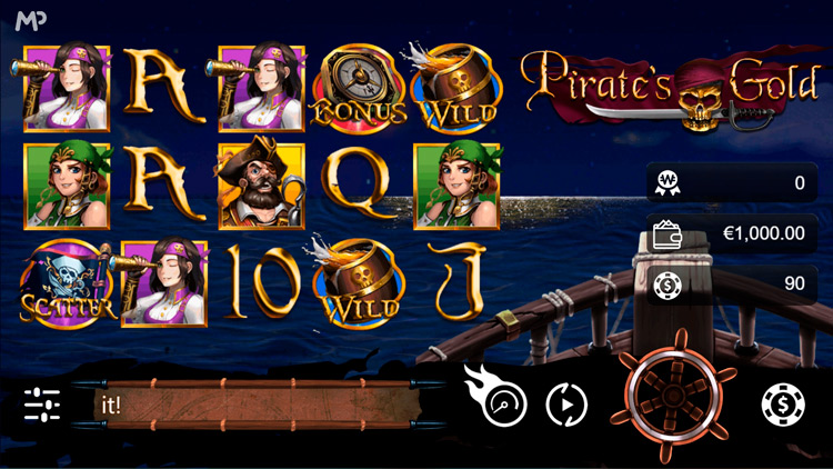 Таблица выплат