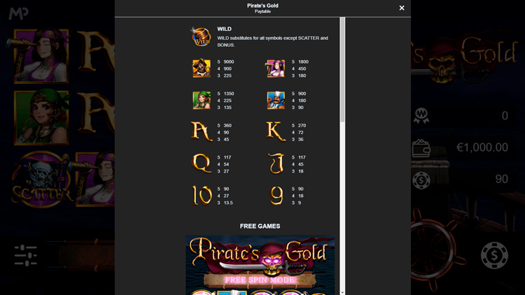 Стандартные символы