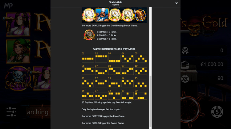 Линии ставок